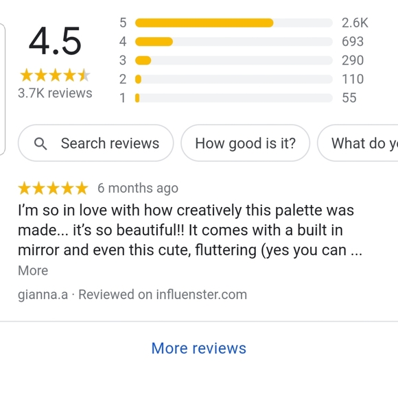 Limited Edition Alice Through the Looking Glass - Picture 6 of 7